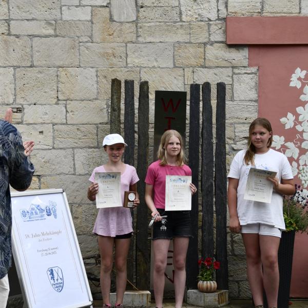 59. Jahnmehrkampfe Freyburg 2025 110 Ergebnis